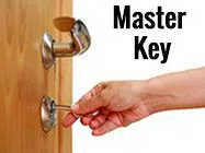 Safe Key Locksmith Service Alexandria, VA 703-586-9673 Safe Key Locksmith Service Alexandria, VA 703-586-9673 - locksmith-7